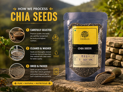 Chia Seeds
