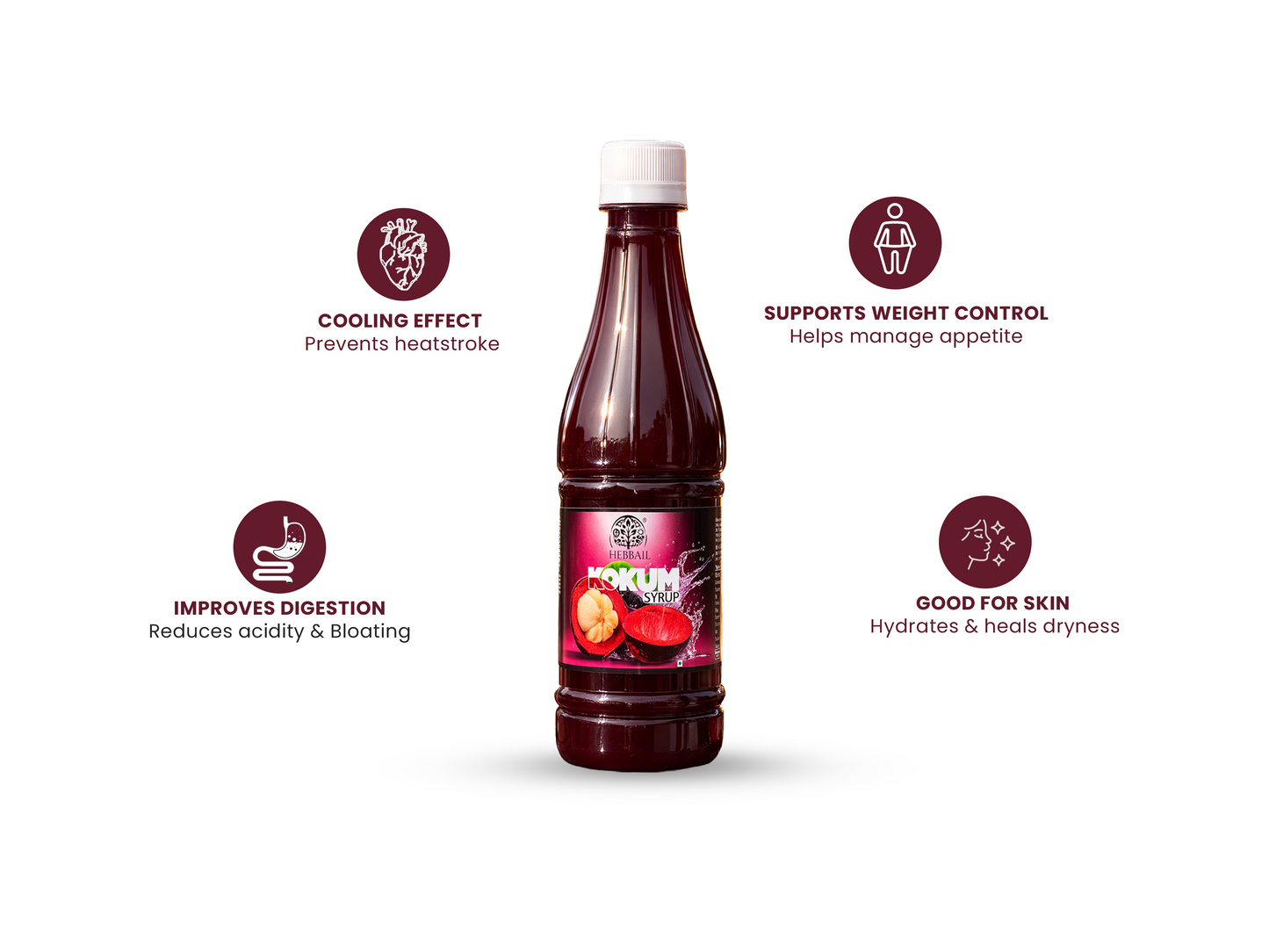 Kokum Syrup
